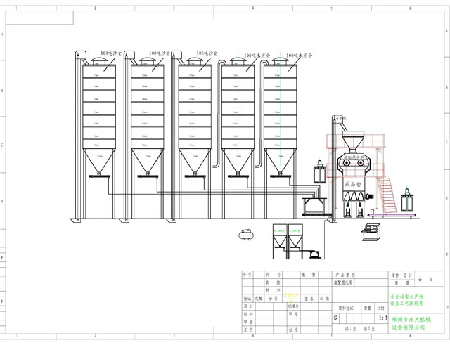 全自动干粉砂浆设备工艺流程图